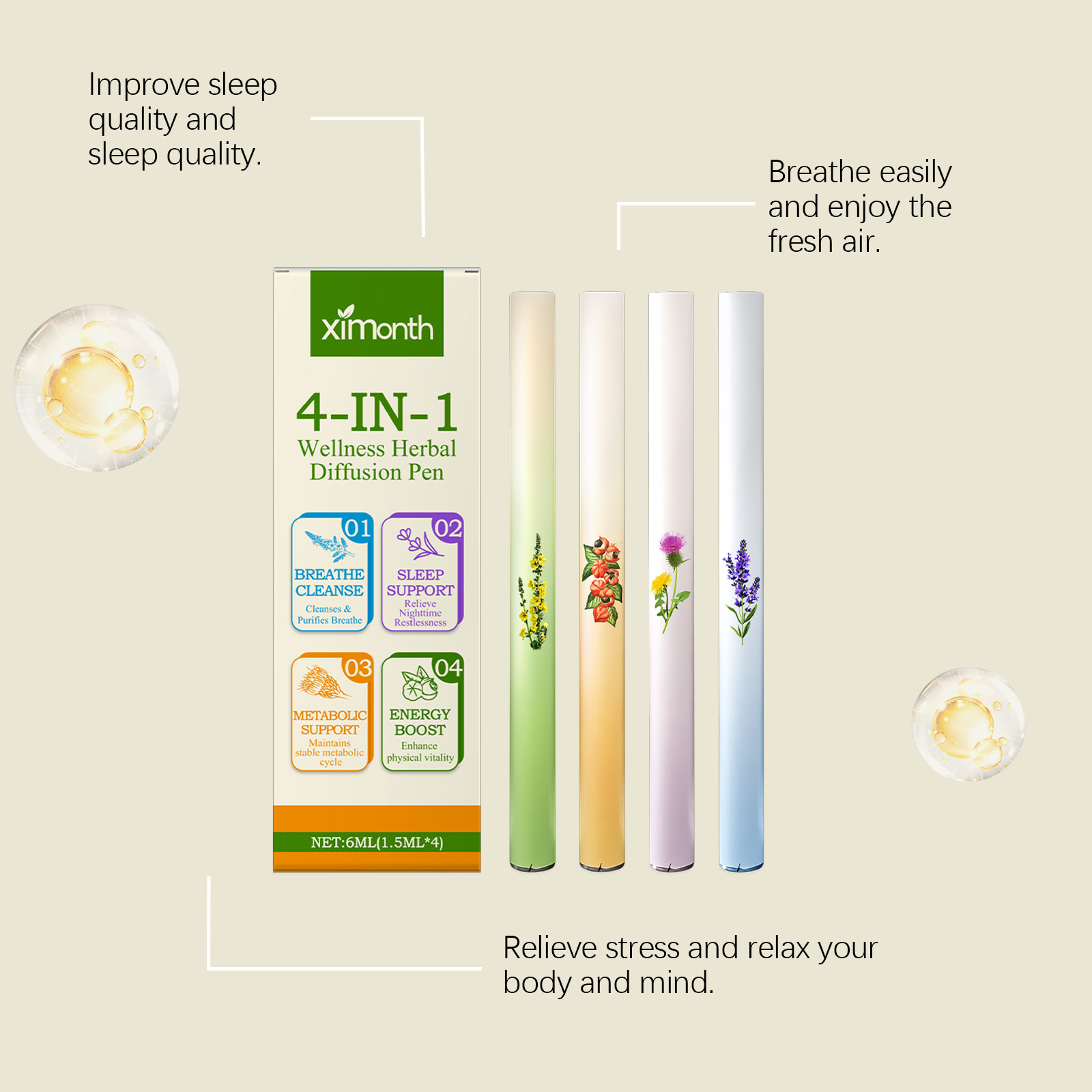4-in-1 kruidenergie-combostick - Herbal Wellness For You recensie en prijs