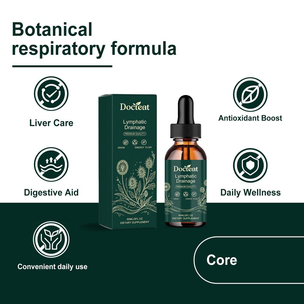 60ml Docteat Lymfedrainage Kru - Herbal Wellness For You recensie en prijs
