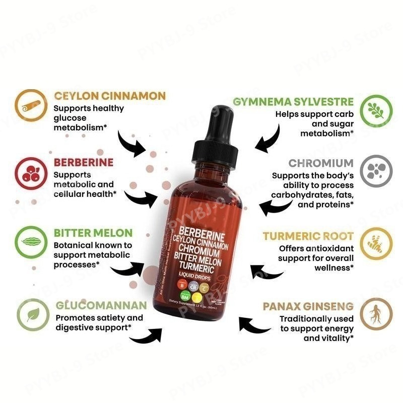 Berberine Chroom Kurkuma Ginse - Herbal Wellness Liquid recensie en prijs
